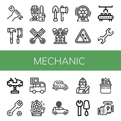 Poster - mechanic simple icons set