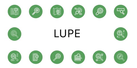 Poster - Set of lupe icons