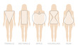 © csiling - Woman Body Shape Triangle, Rectangle, Apple, Pear and Hourglass