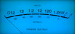 © Will Anderson - Close up of power output meter