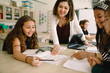 © Maskot - Students with smiling female tutor studying from book at table in classroom