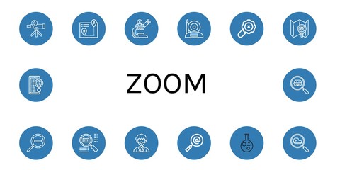 Sticker - zoom icon set