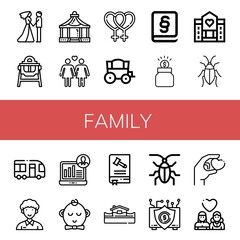 Canvas Print - Set of family icons