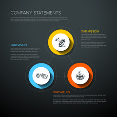 Sticker - Company profile statement - mission, vision, values