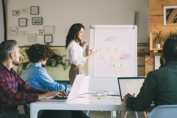 Wall Mural - Female manager presenting hierarchy chart to group of coworkers. Business colleagues in casual working together in contemporary office space. Corporate discussion or training concept