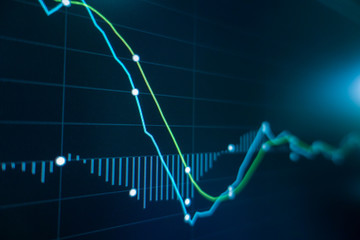 Stock market trading graph and candlestick chart on screen monitor for financial investment and economic concept.