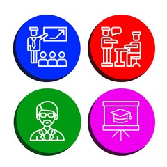 Wall Mural - Set of instructor icons