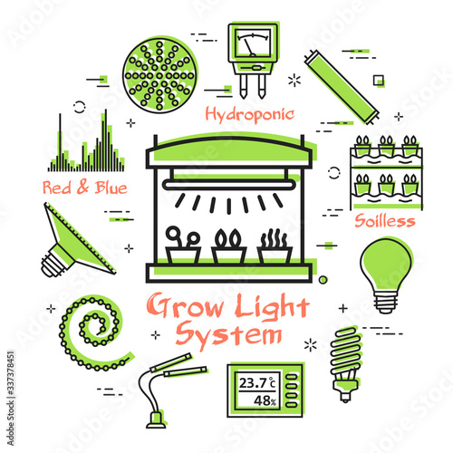 Vector concept of hydroponic and growth led light - grow light system Poster Mural XXL