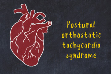 Wall Mural - Concept of learning cardiovascular system. Chalk drawing of human heart and inscription Postural orthostatic tachycardia syndrome