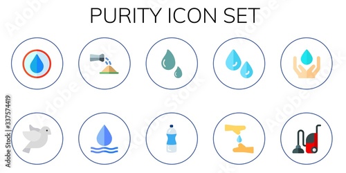 Fotomural Modern Simple Set of purity Vector flat Icons