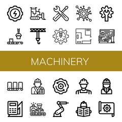 Poster - Set of machinery icons