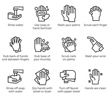 Hand Washing Steps Infographic, Hand Washing Icon With Detail