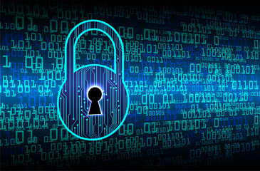 Closed Padlock on digital background, cyber security