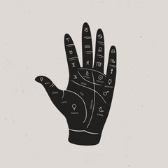 Poster - Palmistry, chiromancy, and esotericism. Ancient Signs of the planets in palm, line of fate, hill of Venus. Vector illustration of medieval spiritual symbols. Fortune telling and prediction of future.