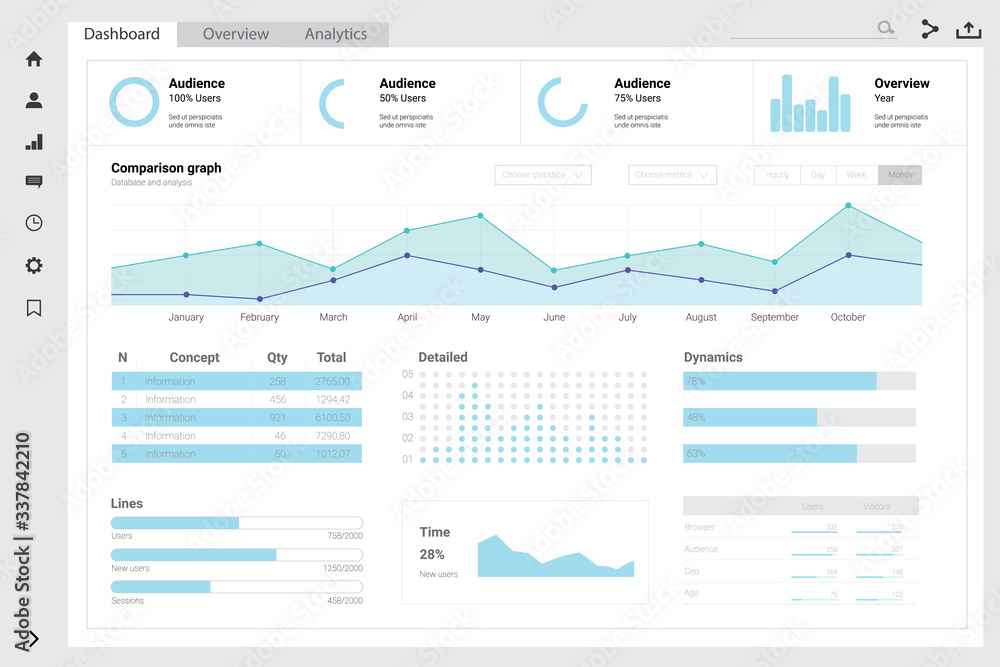 Admin dashboard design for website. Business, analytics and big data ...
