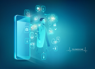 Wall Mural - mobiledoctor