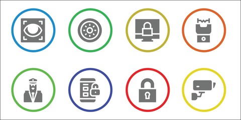 Poster - secure icon set