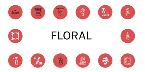 Wall Mural - Set of floral icons