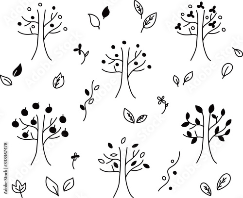 北欧風手描きの木のイラストセット かわいい 森 Kaufen Sie Diese Vektorgrafik Und Finden Sie Ahnliche Vektorgrafiken Auf Adobe Stock Adobe Stock 北欧風手描きの木のイラストセット かわいい 森 Kaufen Sie Diese Vektorgrafik Und Finden Sie Ahnliche Vektorgrafiken Auf Adobe Stock Adobe Stock