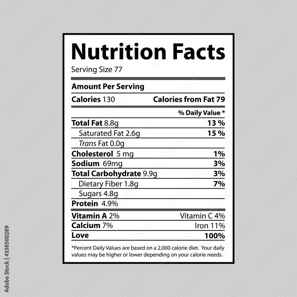 Illustration of a Nutrition facts given on piece of paper, information ...
