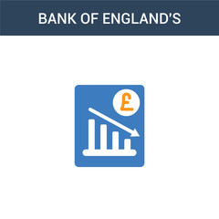 two colored Bank of England's inflation report concept vector icon. 2 color Bank of England's inflation report vector illustration. isolated blue and orange eps icon on white background.