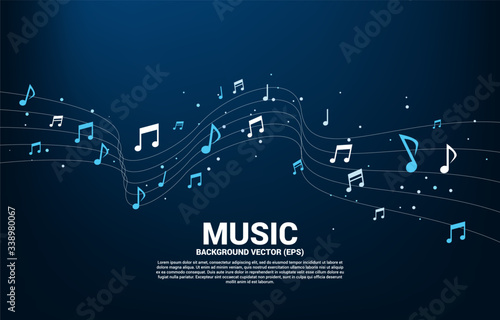 Plakaty nuty  wektor-muzyka-melodia-uwaga-taniec-przeplywu-koncepcja-tlo-dla-tematu-piosenki-i-koncertu
