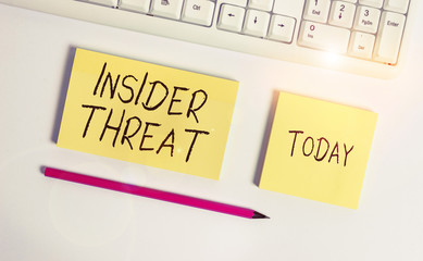 Wall Mural - Conceptual hand writing showing Insider Threat. Concept meaning security threat that originates from within the organization Flat lay above copy space sticky notes with business concept