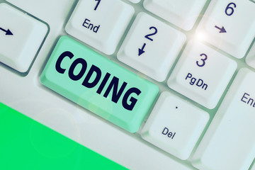 conceptual hand writing showing coding. concept meaning assigning code to something for classificati
