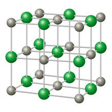 Sodium Chloride, NaCl Crystal Structure With Sodium In Gray And Chloride In Green. Chemical Compound, Edible As Table Salt, A Condiment And Food Preservative. Illustration In White Background. Vector.