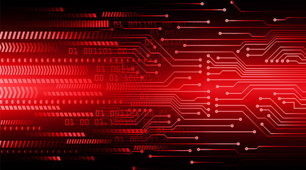 Poster - cyber circuit future technology concept background