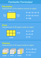 Wall Mural - Fantastic formulas - Perimeter, Area and Volume