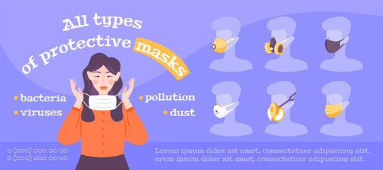 Poster - Coronavirus Protective Masks Banner