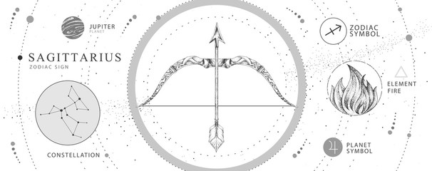 Wall Mural - modern magic witchcraft card with astrology sagittarius zodiac sign. realistic hand drawing bow and 