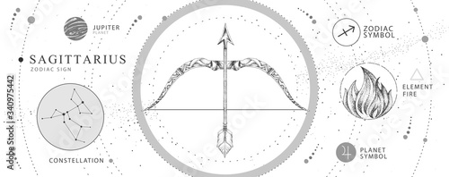 pic Realistic Arrow Drawing https stock adobe com images modern magic witchcraft card with astrology sagittarius zodiac sign realistic hand drawing bow and arrow illustration zodiac characteristic 340975442 start checkout 1 content id 340975442