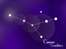 Cancer Constellation. Starry Night Sky. Cluster Of Stars, Galaxy. Deep Space. Vector Illustration