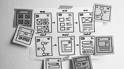 Wall Mural - website design wireframe examples of web and mobile wireframe sketches printable