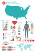 © ink drop - USA medical healthcare infographic template with map and multiple charts