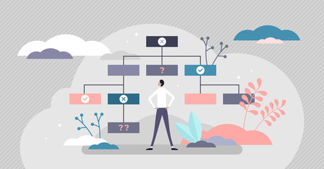 Wall Mural - Mindmap vector illustration. Strategy flowchart flat tiny persons concept.