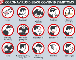 Coronavirus disease COVID-19 symptoms. healthcare and medicine infographic