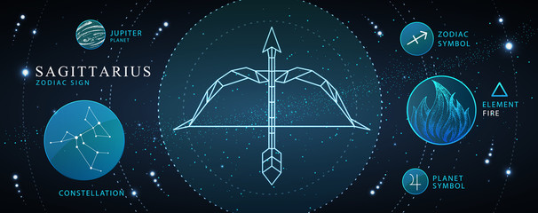 Wall Mural - Modern magic witchcraft card with astrology Sagittarius neon zodiac sign. Polygonal Bow and arrow illustration. Zodiac characteristic