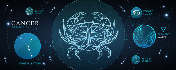 modern magic witchcraft card with astrology cancer neon zodiac sign. polygonal crab illustration. zo