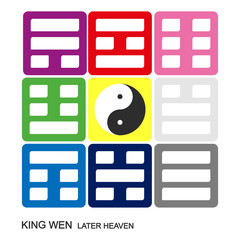 Wall Mural - vector yin and yang symbol chinese feng shui bagua quadrat. king wen 