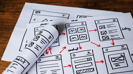 Wall Mural - website design wireframe examples of web and mobile wireframe sketches printable.