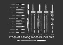 Types Of Sewing Machine Needles