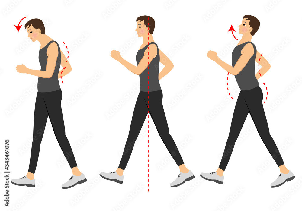 Fotomural 正しい立ち方 悪い立ち方の男性 Ref