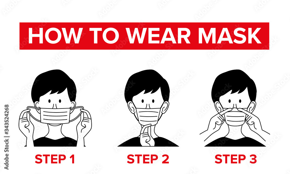 How to wear a mask correct. Man presenting the correct method of wearing a mask, To reduce the spread of germs, viruses and bacteria. Vector illustration
 - obrazy, fototapety, plakaty 