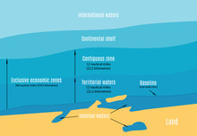 Vector Map Of The Sea Areas In International Rights.