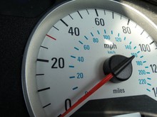 Close-up Of Speedometer Gauge On Car