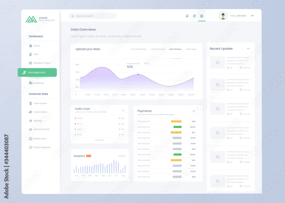 Infographic dashboard. UI design with graphs, charts and diagrams. Web ...