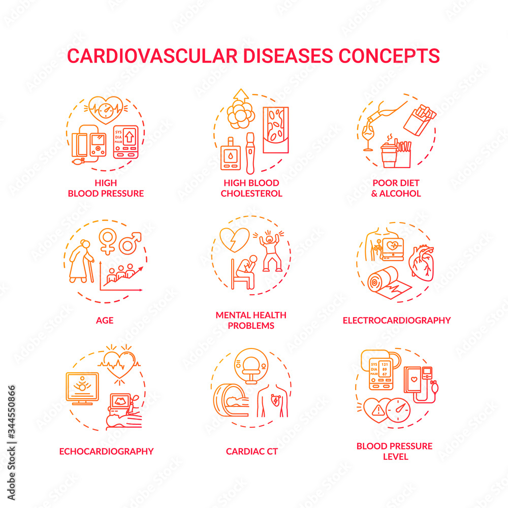 Cardiovascular diseases concept icons set. Heart illness, cardiac ...